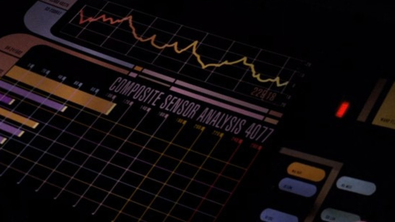 Enterprise monitor displaying readings