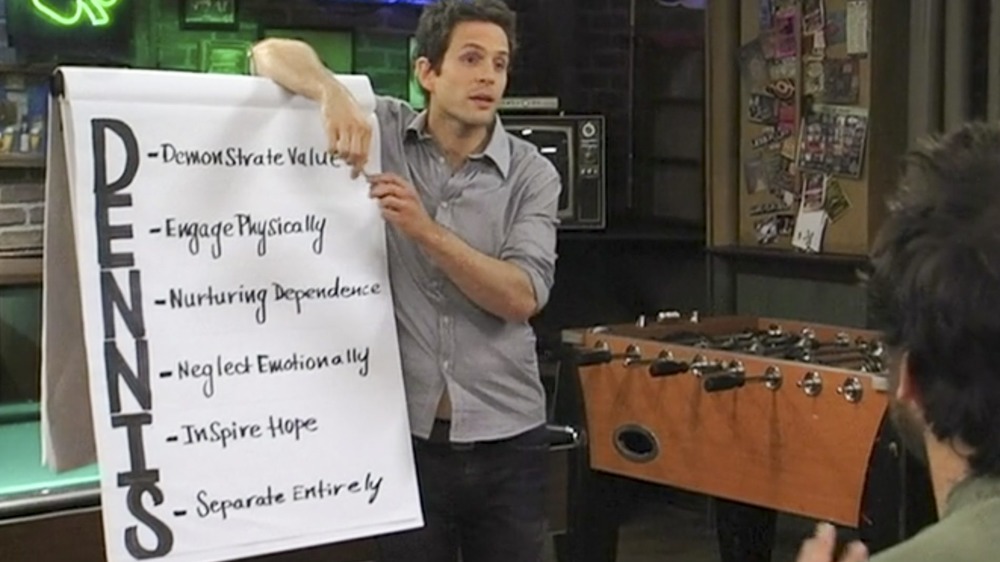 Glenn Howerton DENNIS System poster