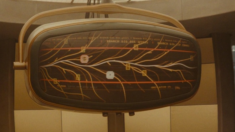 TVA monitor showing branched timeline