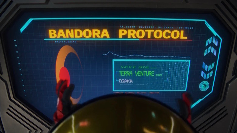 Bandora Protocol