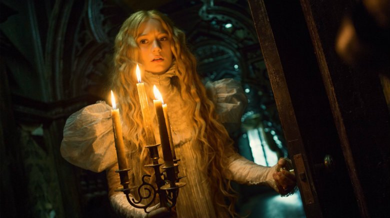 Crimson Peak