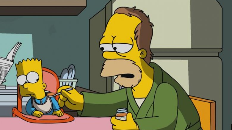 Homer Simpson and Bart Simpson