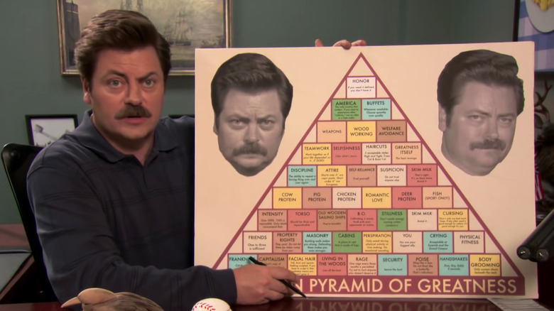 Ron presenting his "Pyramid of Greatness"