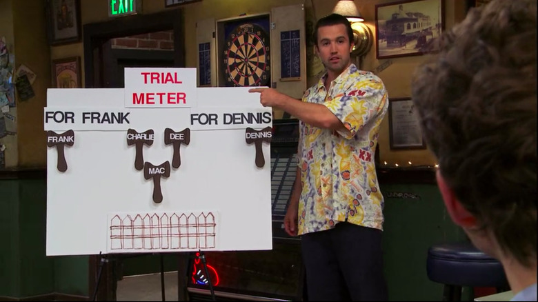 Mac's trial board