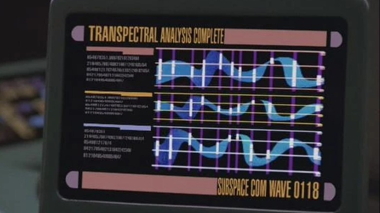 Subspace communication on monitor