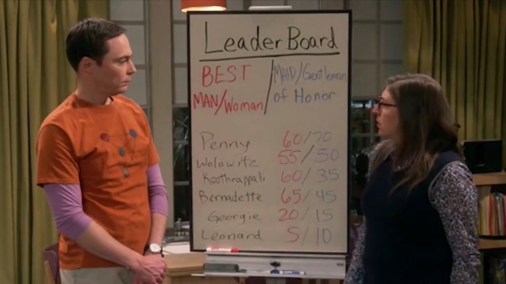 Sheldon and Amy test their friends on The Big Bang Theory