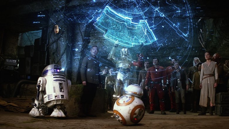 R2-D2 and BB-8 reveal the map to Luke Skywalker