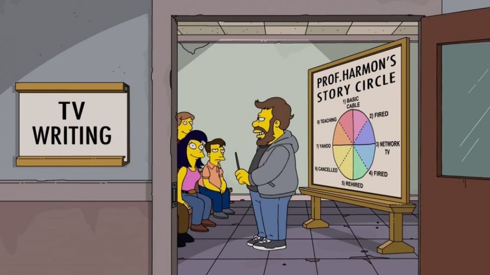 Dan Harmon and his "Story Circle" appearing in an episode of The Simpsons