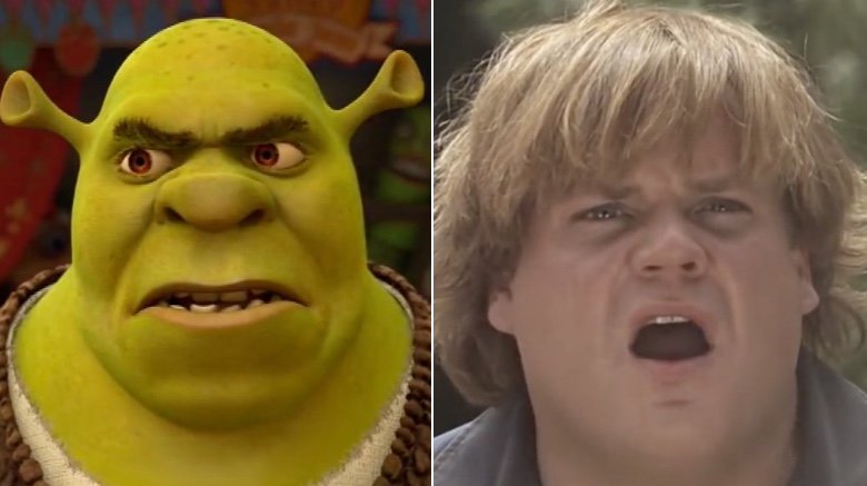 Shrek, Chris Farley