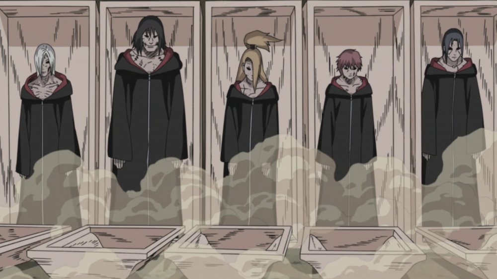 The Akatsuki in Naruto