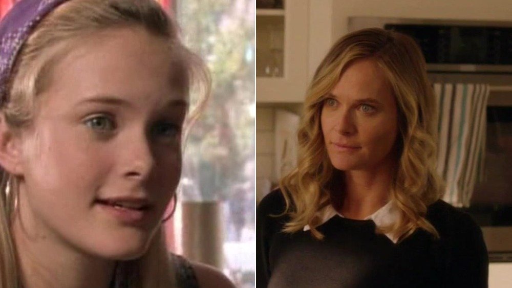 Kristen from Are You Afraid of the Dark? and Rachel Blanchard