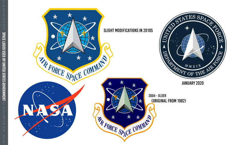 Why The Space Force Logo Looks Like Star Trek, And Star Trek Looks